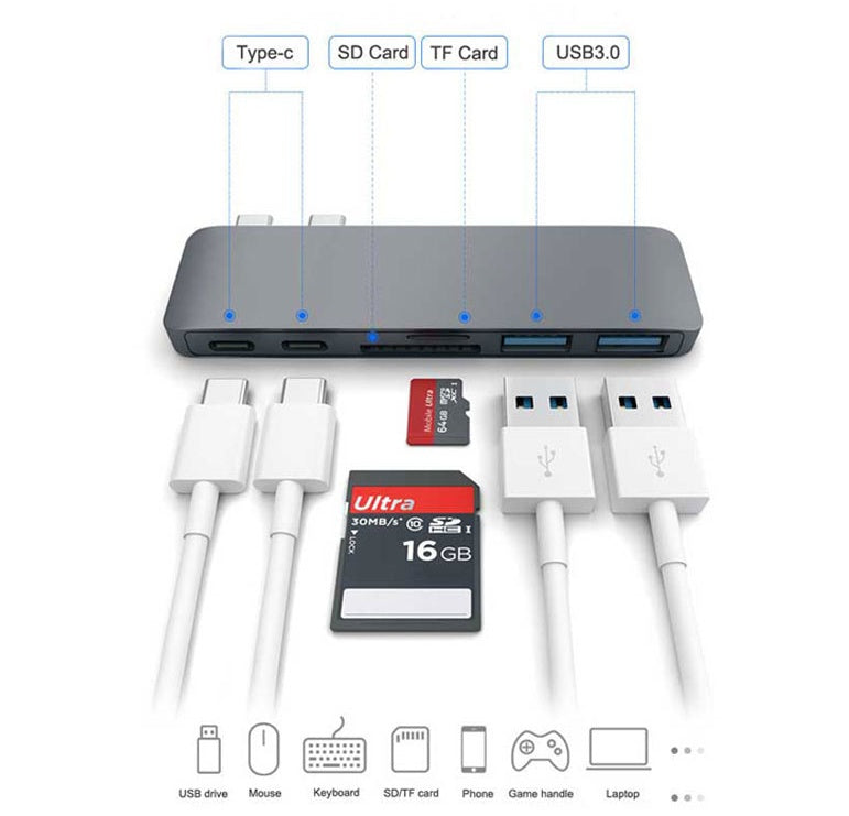 USB Type-C Hub Compatible with Apple