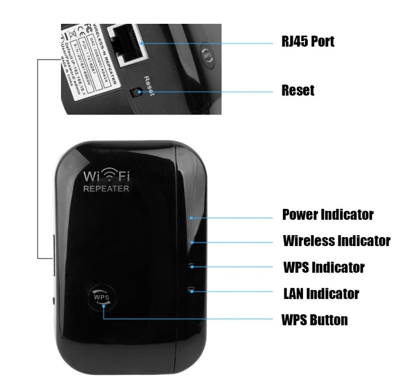 Repeater Wifi Signal Amplifier
