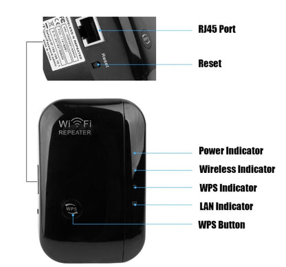 Repeater Wifi Signal Amplifier